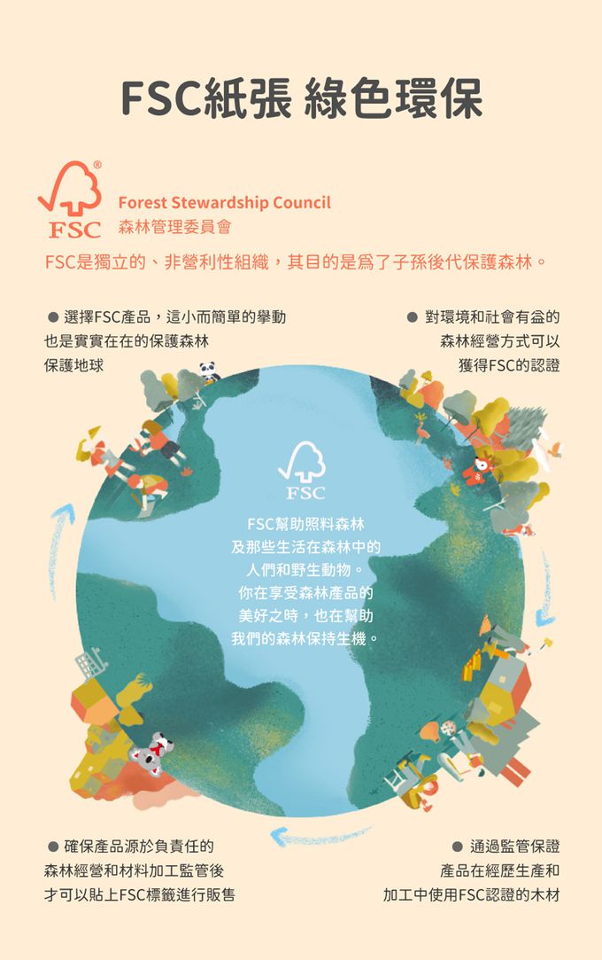 德國 Avenir Kids 艾維尼 - 小公主隨身迷你刮畫3入組