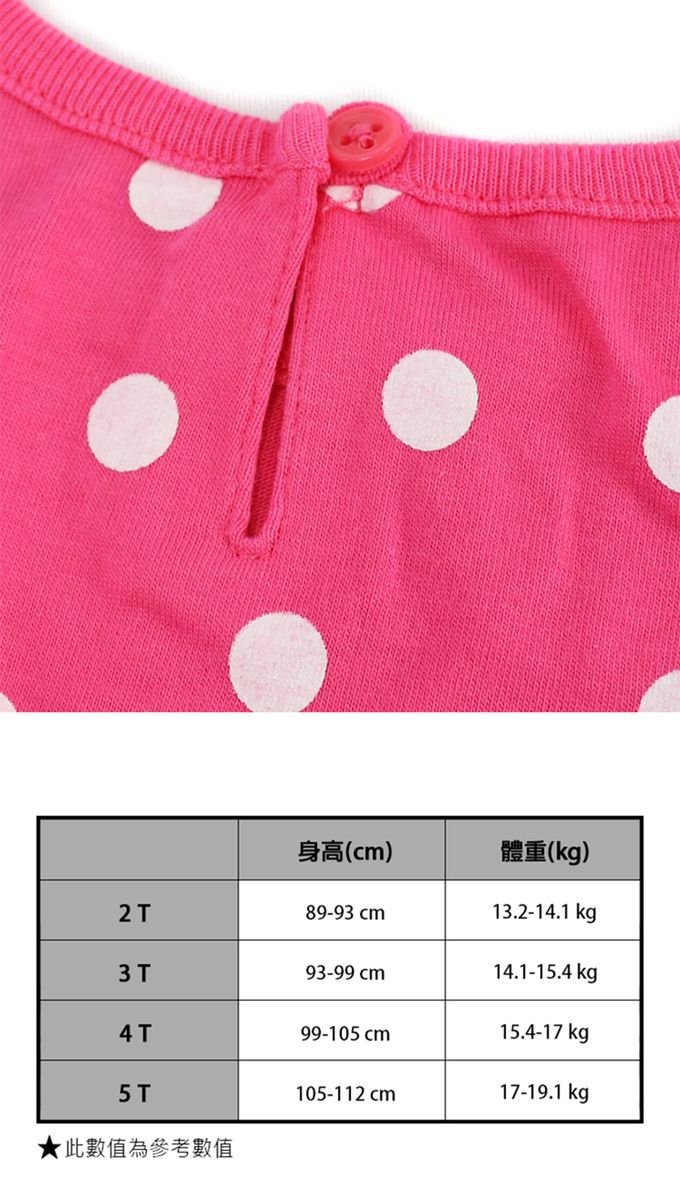 美國 Carter's - 愛心貼布點點長袖連身裙