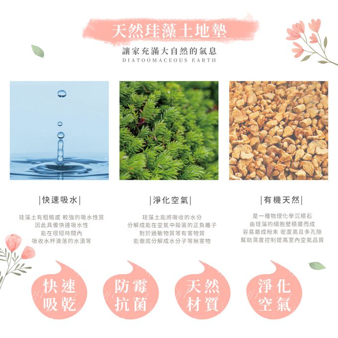 收納王妃 - 迪士尼 Disney 【藝術米奇】 珪藻土軟式吸水地墊 浴室地墊 腳踏墊 吸水墊60X40X0.5cm