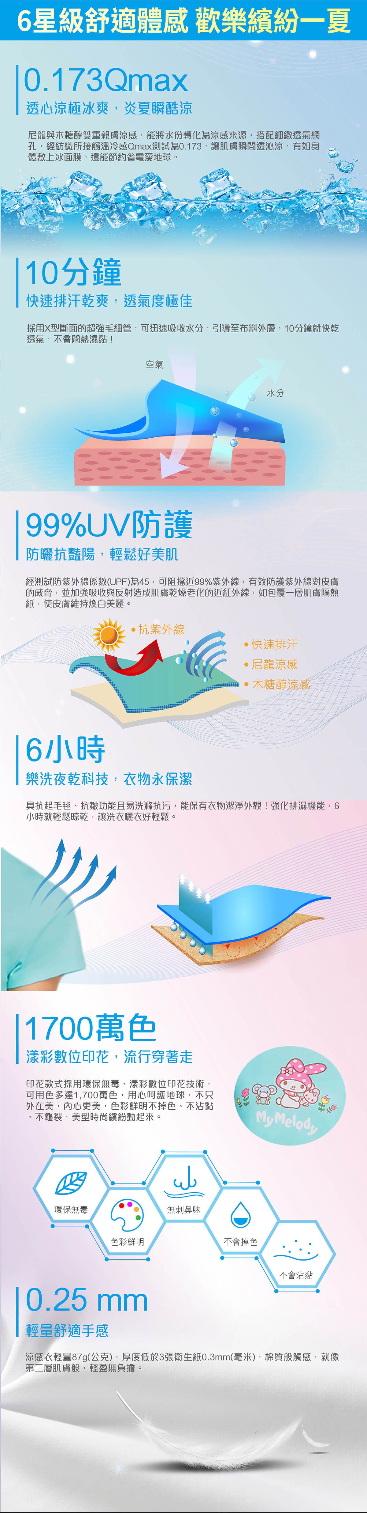 WIWI - 長版-花朵雙星仙子防曬排汗涼感衣-女-湛海藍