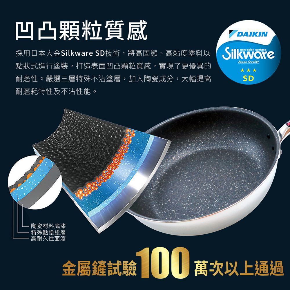 日本北陸 hokua - 大金IH輕量級不沾炒鍋28cm(含蓋)不挑爐具/可用金屬鏟