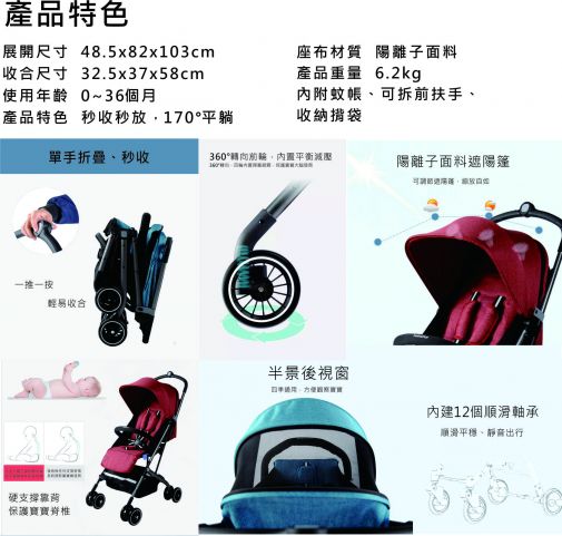 美國欣康Syncon - 愛魔豆膠囊登機車-藍