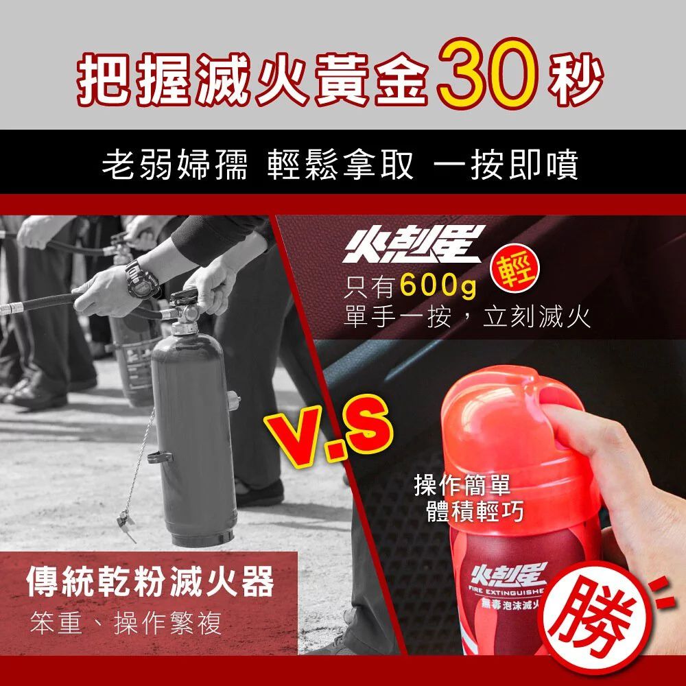 三餐自煮守護神！快速滅火！一按即噴【KINYO】家用泡沫滅火器