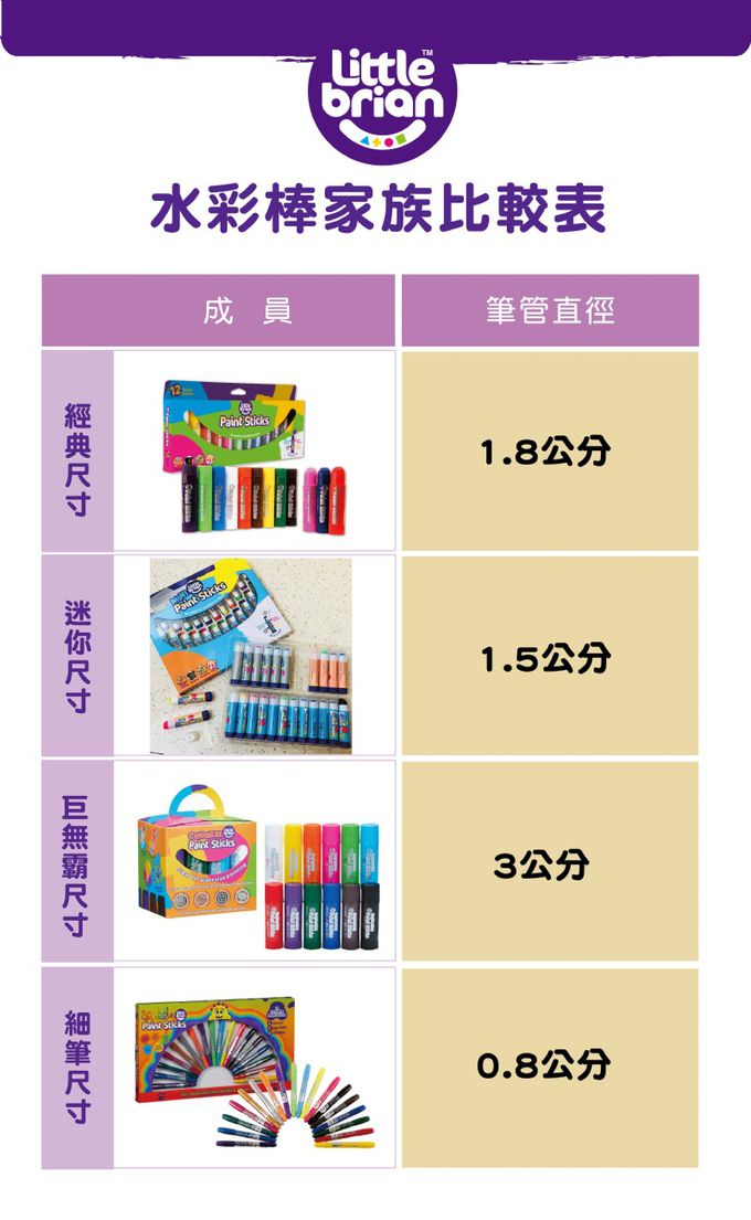 英國Little Brian - 可洗式無毒兒童專用水彩棒-12色(經典色）