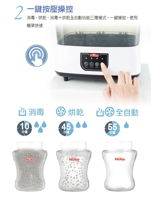 Nuby - 蒸氣消毒烘乾鍋-贈 矽膠奶瓶250mlx1+nuby櫻桃型奶嘴0-6m(顏色隨機出貨)x1