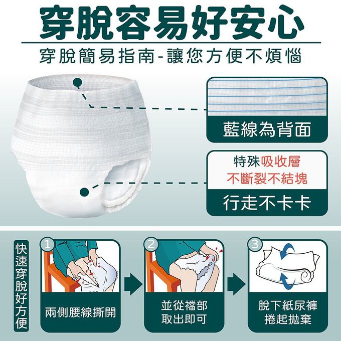 悠適活，Relacare，日本製造，紙尿褲，尿布，替換尿片，長照必備，リラケア，高效吸收，舒適透氣，抗菌除臭，溫柔照護，經濟實惠