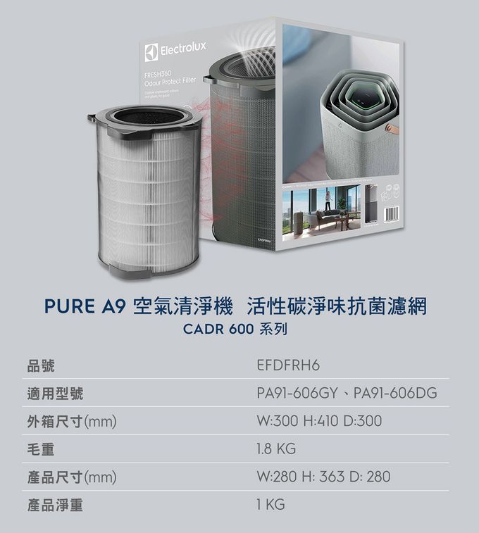 Electrolux 伊萊克斯 - 高效能抗菌空氣清淨機Pure A9.2(29坪內適用)-EP71-76GRA-海洋綠-+活性碳淨味抗菌濾網(EFDFRH6)組
