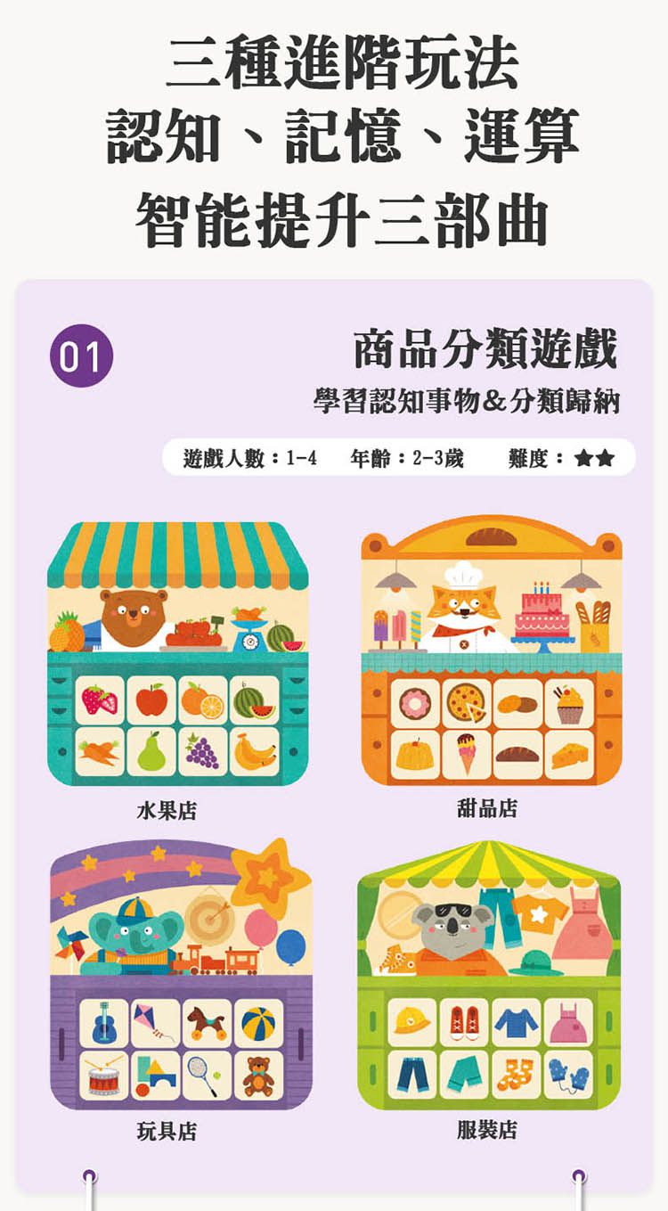 MiDeer - 購物模擬遊戲