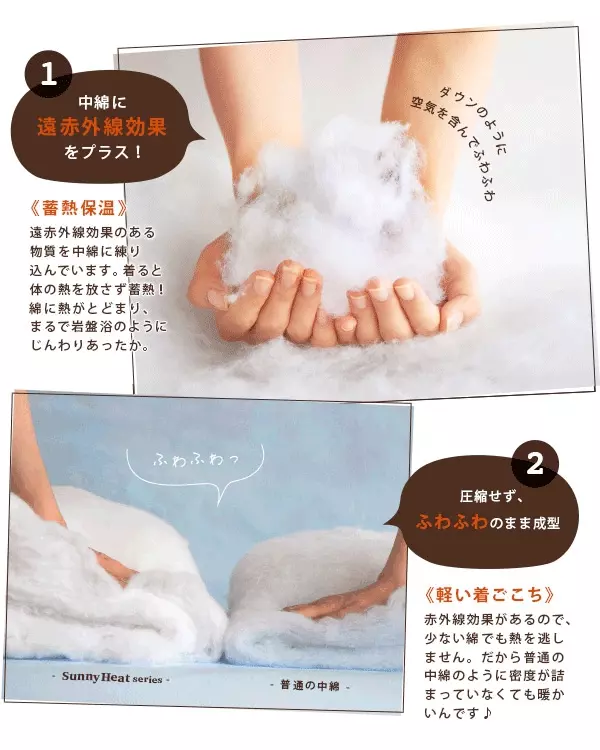 日本 zootie - SunnyHeat 保暖蓄熱泰迪熊收腰長版連帽外套-象牙白