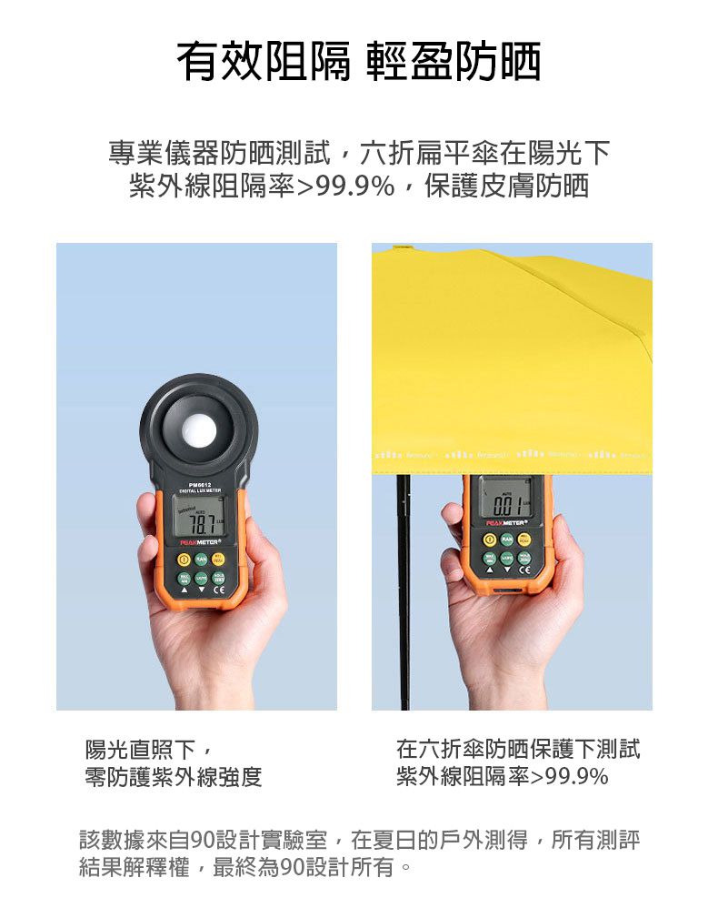 Beneunder - 六折迷你扁傘(附時尚手拿包)-高級灰