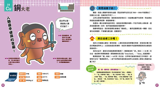 元素角色圖鑑:認識化學的基本元素,活躍於宇宙、地球、人體的重