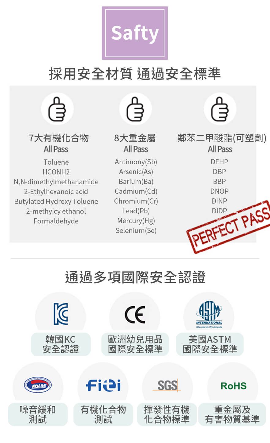 韓國 GGUMBI/DreamB - GGUMBI/LICOCO 蛋捲折疊式無縫地墊-252x140cm(灰)