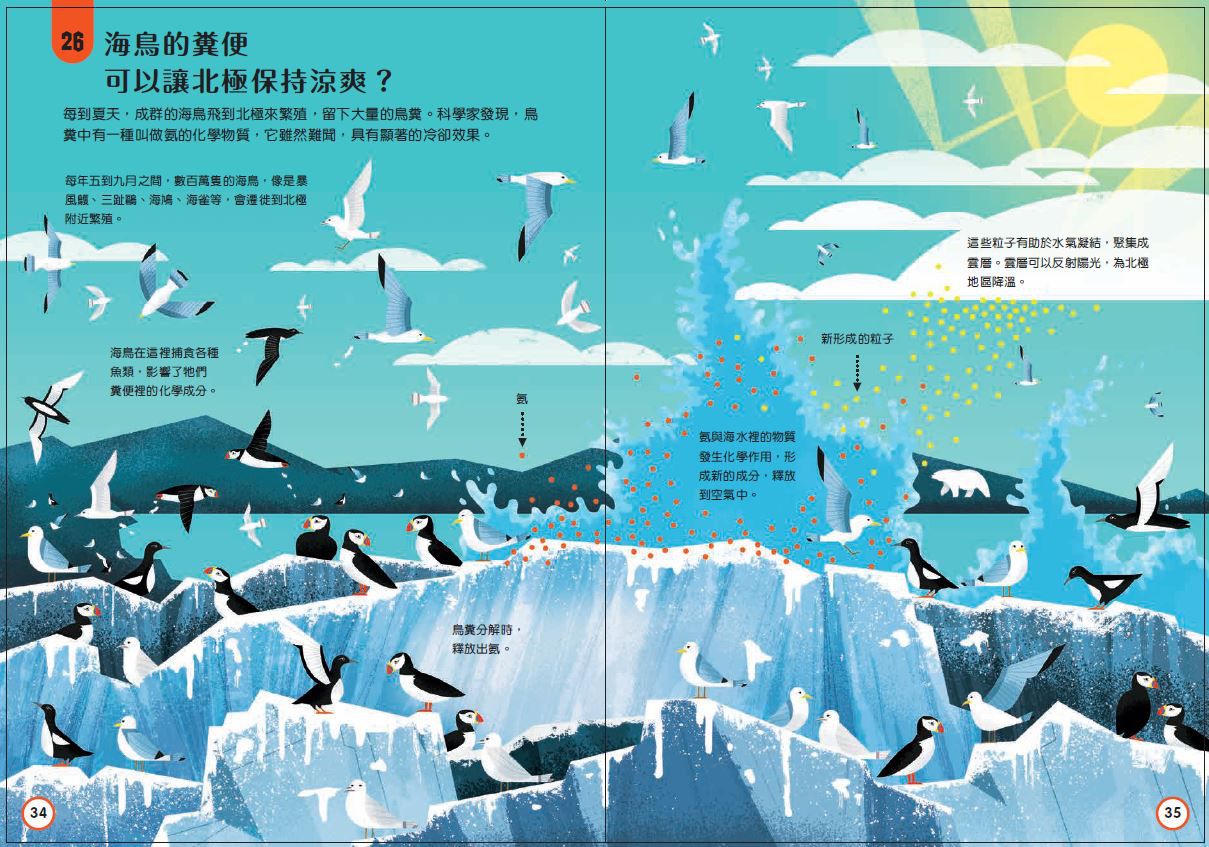 小小科學人：100地球大發現