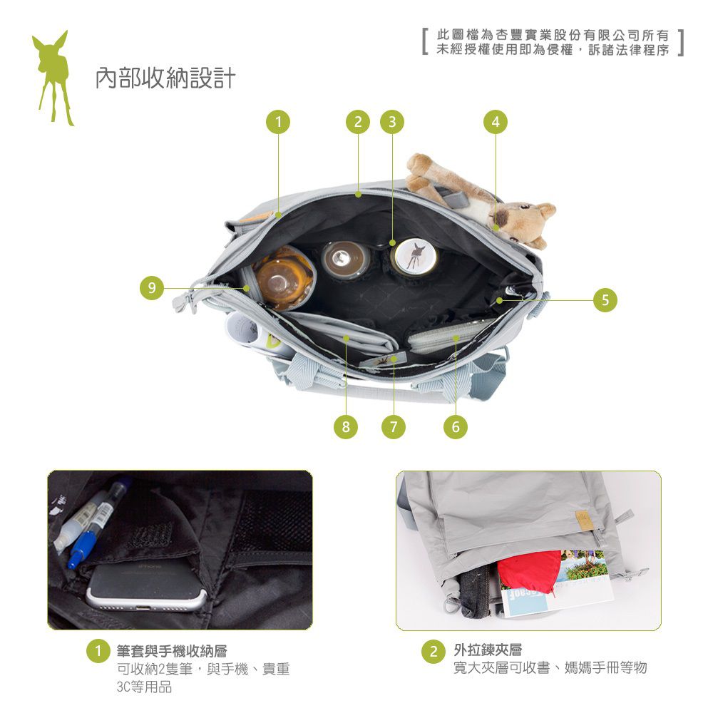 德國 Lassig - 復刻太空後背媽媽包-太空灰-含尿布墊+推車掛勾+保溫瓶收納包