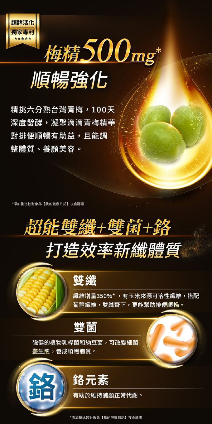 我的健康日記 - 夜食酵素EX 強化升級配方(30包/盒)