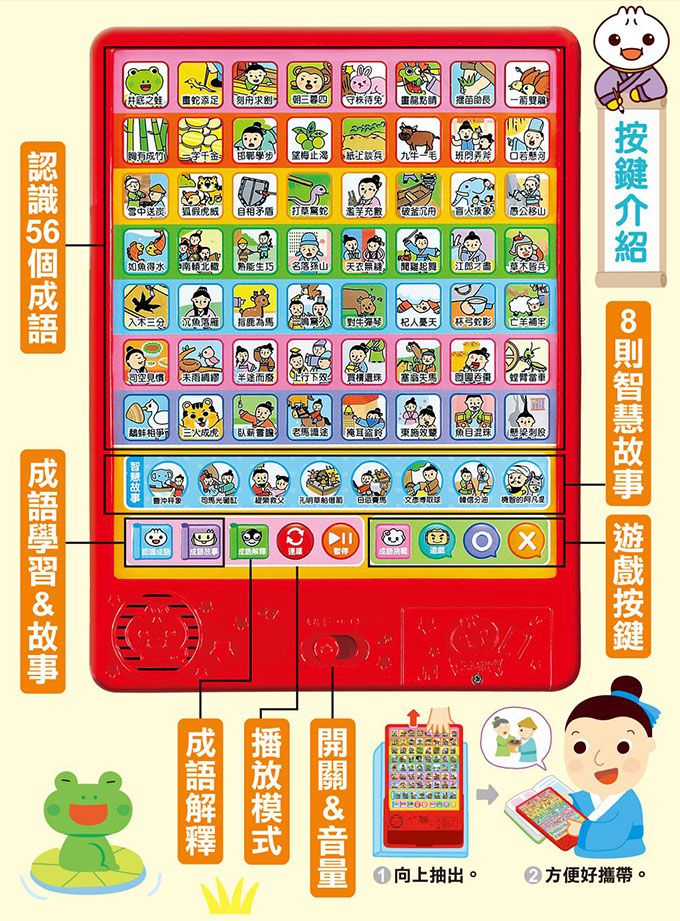 有趣成語故事語文啟蒙平板電腦-FOOD超人