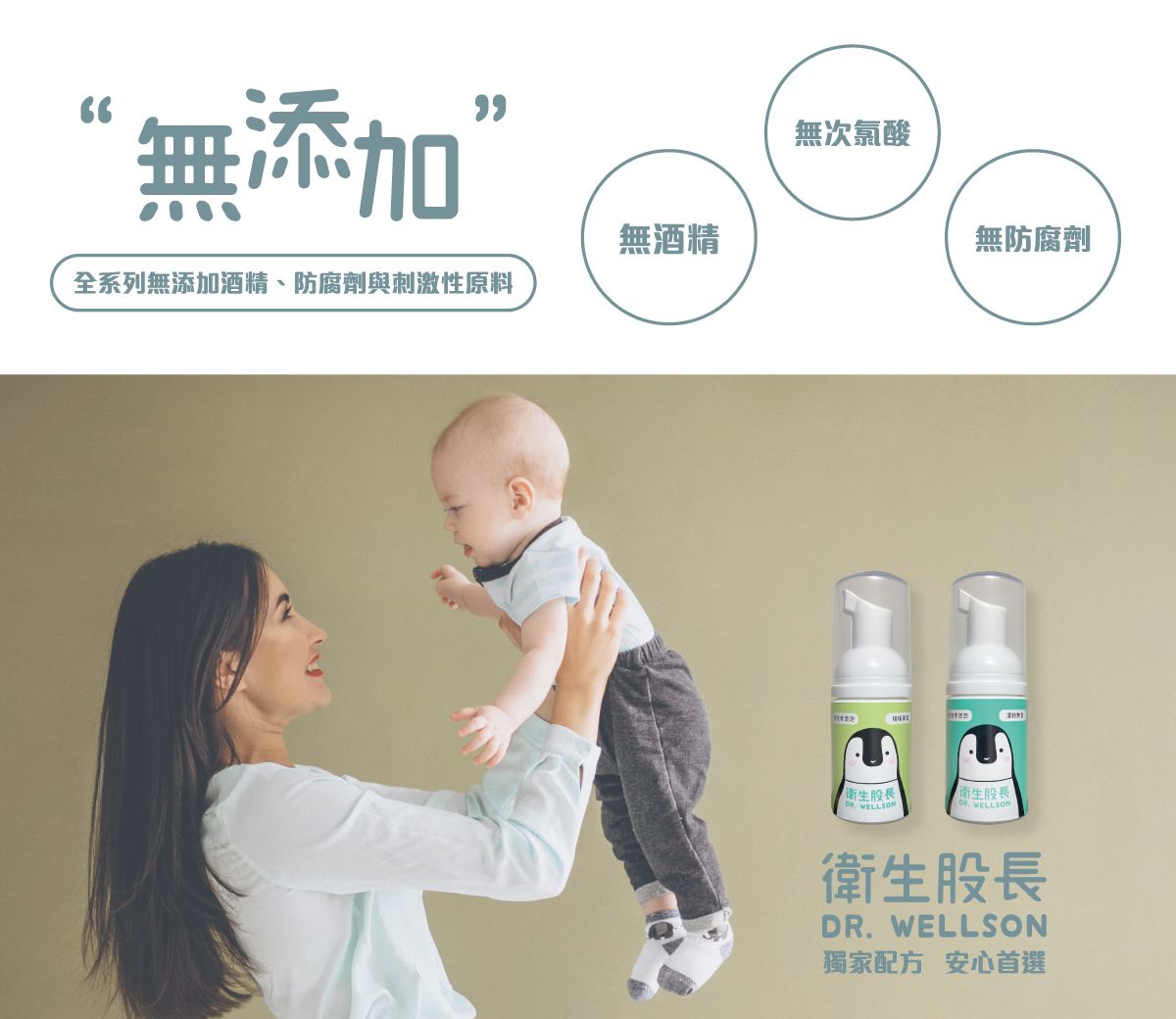 衛生股長 DR. WELLSON - 衛生股長乾洗手泡泡-補充包200ml-檸檬果香