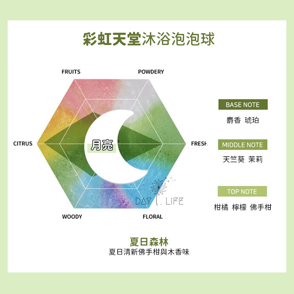 玩玩 Play - 韓國 I'm BOMB彩虹天堂沐浴汽泡球-愛心-約重120g