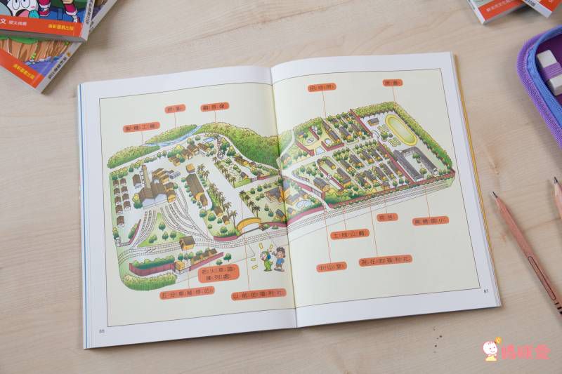 康軒文教事業 - 大冒險系列