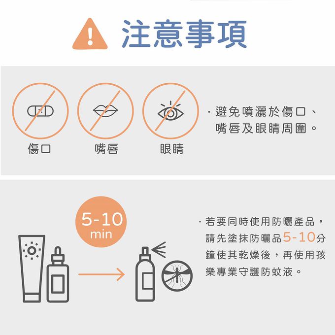 鱷魚 - 【孩樂】派卡瑞丁-專業守護防蚊液-70ml