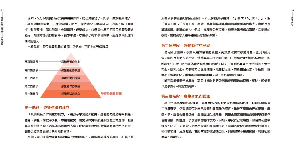 感覺統合全集：全面開啟孩子的8感體驗！
