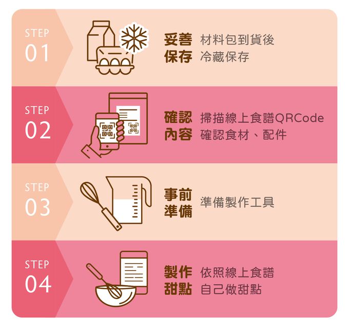 自己做烘焙聚樂部 - 焦糖肉桂捲【常溫】