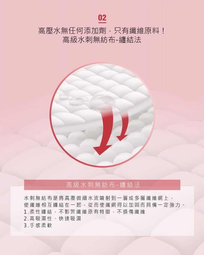 韓國RICO baby - 星球系列特厚款濕紙巾火星金 (Mars Gold－70抽)－10入