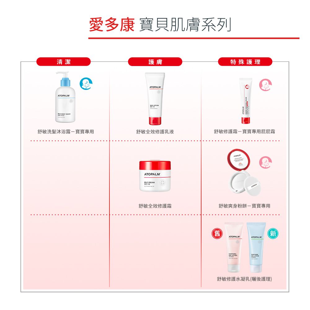 ATOPALM 愛多康 - 舒敏全效修護乳液-120ml