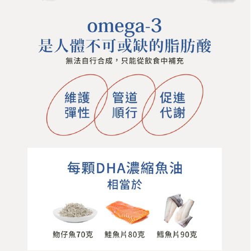 Sanct Bernhard 德國百年草本-Omega-3魚油 膠囊 500mg 400入