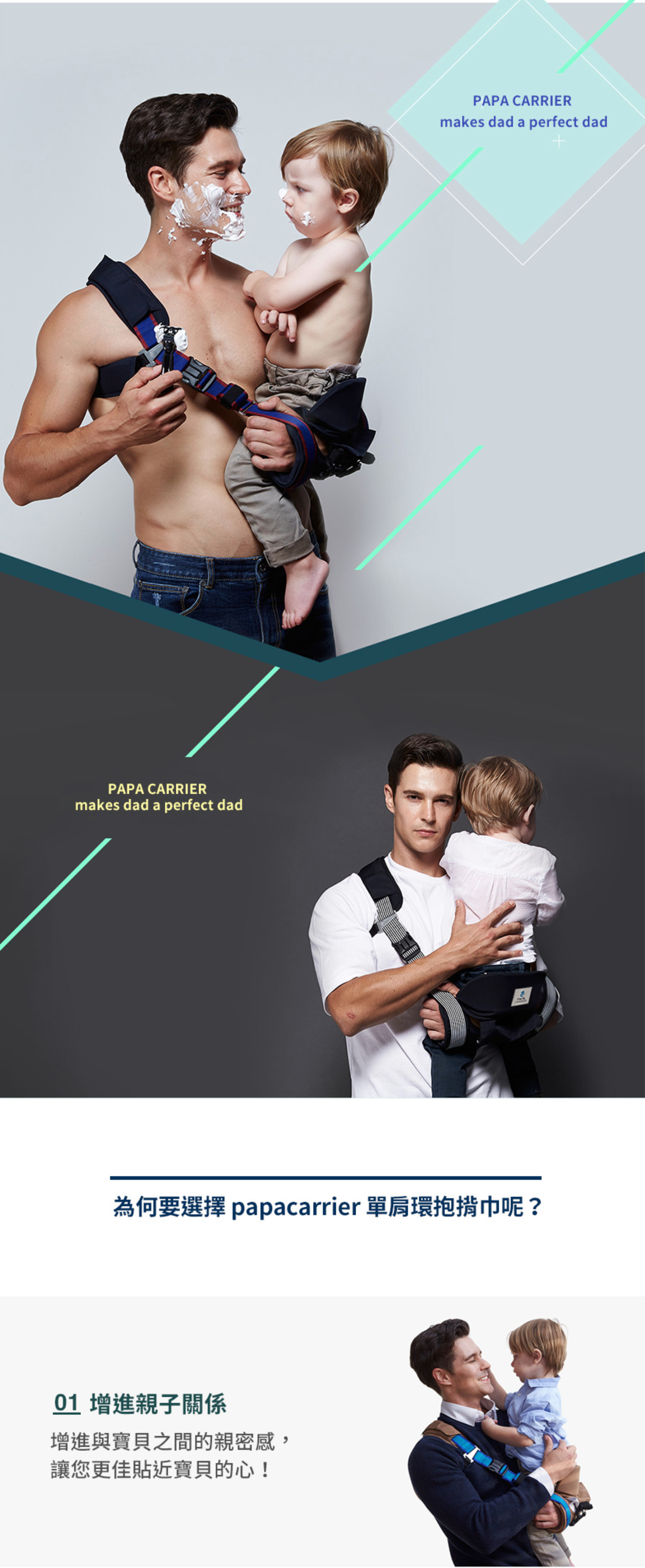 韓國Papacarrier - 單肩環抱揹巾-藍綠