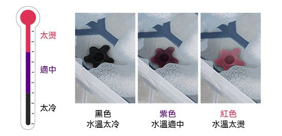 Stokke - Flexi Bath折疊式浴盆配件-感溫水塞-黑