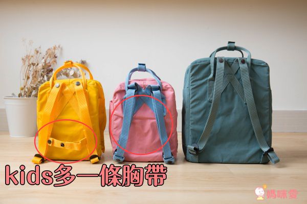FJALLRAVEN - Kanken Kids 孩童後背包-公牛紅/皇家藍 (20x13x29cm)