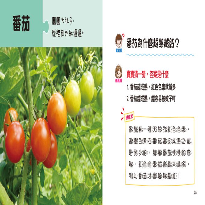 寶寶好奇問媽媽：營養的蔬菜水果(附QRcode)