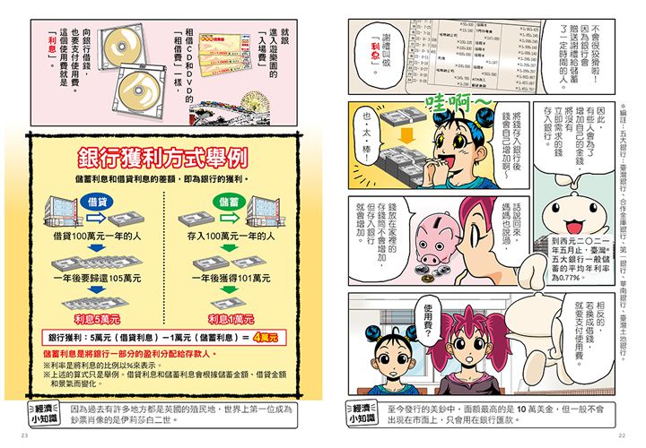 漫畫一看就懂！10歲開始學理財