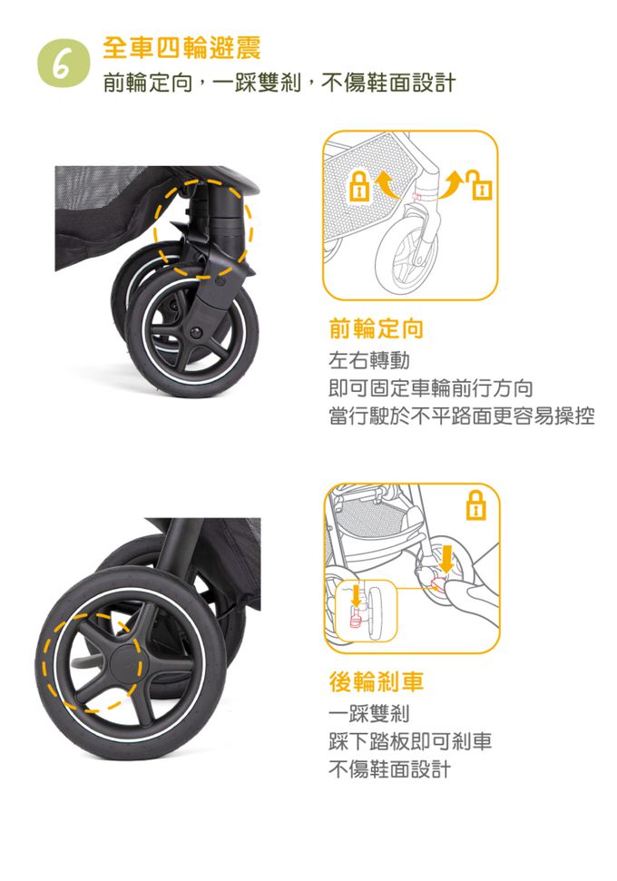 Joie - mytrax™ pro二合一推車