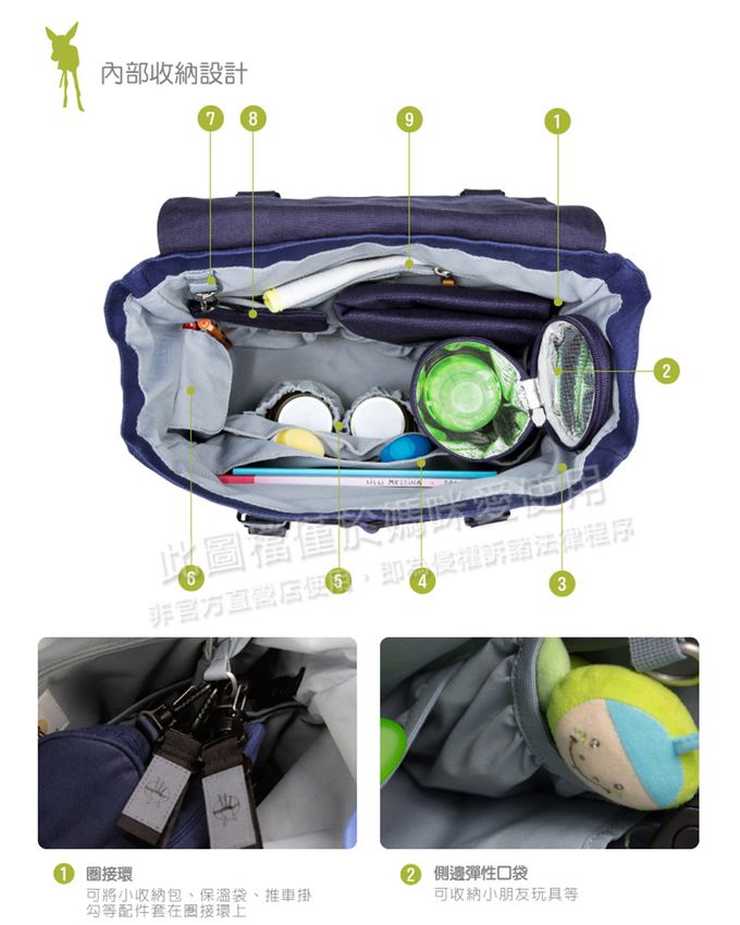 德國 Lassig - 英倫率性旅行後背媽媽包/親子包-大+小-迷霧灰-含尿布墊+推車掛勾+保溫瓶收納包+小收納包