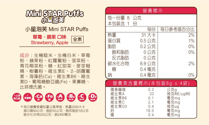 米大師 - 小星棒棒水果組 7入-小星泡芙-草莓蘋果口味*1條、青蘋果香蕉口味*1條、藍莓香蕉口味 *1條、小魚海帶口味  *1條、寶寶果然棒棒-產地直送-大湖草莓口味*1盒、大村葡萄口味*1盒、關廟鳳梨口味*1盒