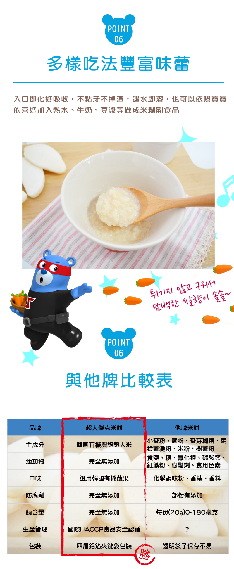 韓國-超人傑克 - 大米米餅-白米原味-20g