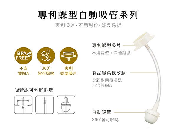 Simba 小獅王辛巴 - 桃樂絲PPSU自動把手寬口葫蘆大奶瓶-3支組(360ml)-自動把手 - 均色(丘比特+圓舞曲+獨角獸)-三款各1支