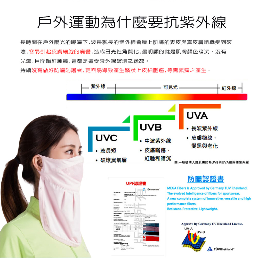 防曬涼感口罩 UV-502 UV mask-白色