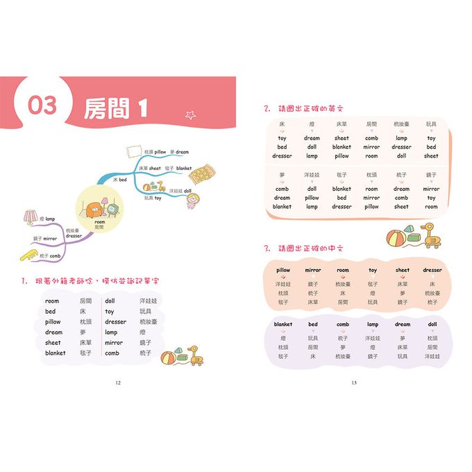 用思維導圖速記小學生英語單字