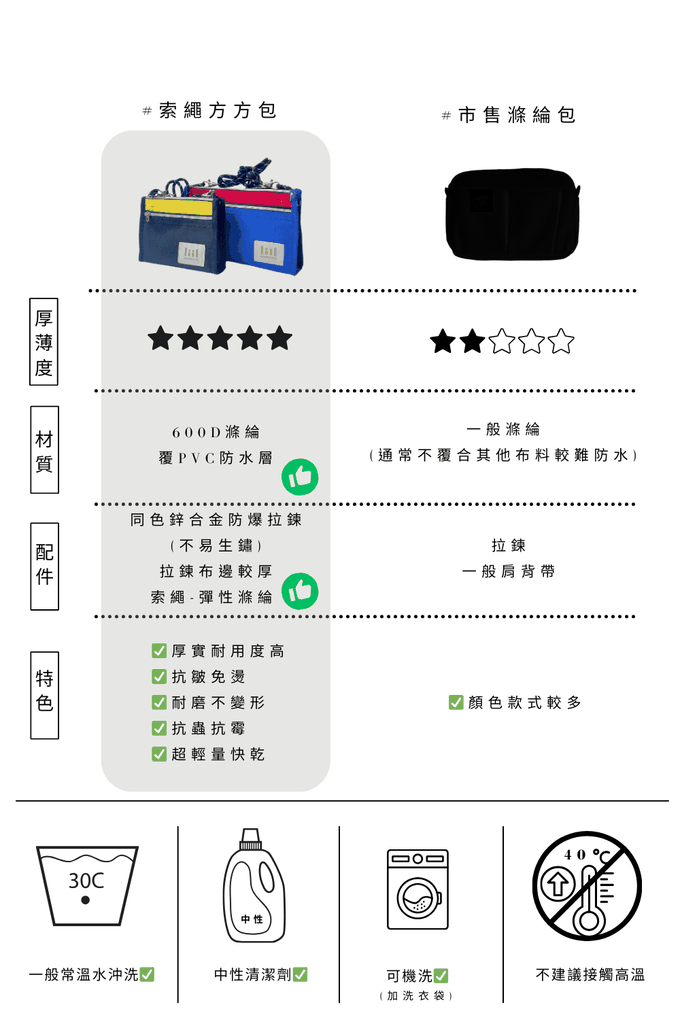 方方包seo 筆電包推薦女 公事包女 13吋筆電包推薦 輕薄筆電包
