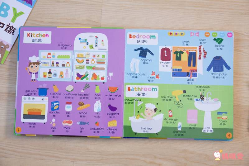 双美生活文創 - ABC點讀學習寶盒-波波狗點讀筆*1隻＋ABC認知圖典*1本＋圖鑑點讀書*1本＋ABC點讀掛圖*1張＋注音點讀卡*1張