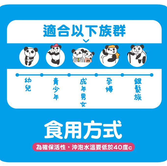 鑫耀生技Panda - 波力藻精蛋白50入隨手包X1＋安寶乳糖寶綜合消化酵素50入隨手包X1-一包2g /50包入x2盒