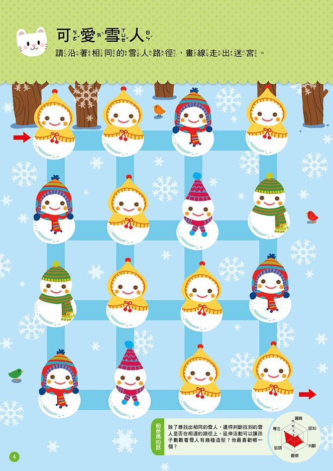 3歲圖形覺察概念