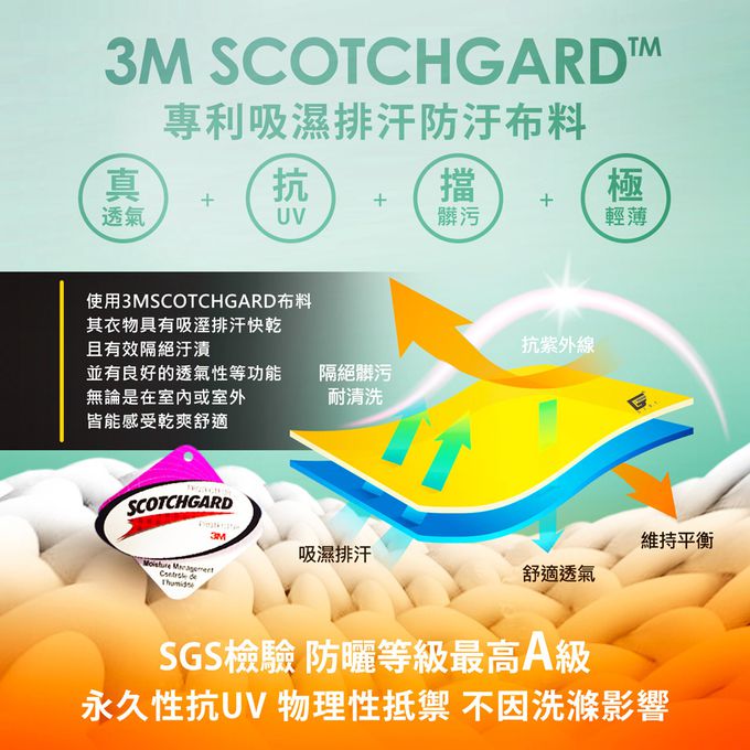 GIAT - A級防曬吸濕排汗連帽外套(男女適穿)-奶油黃