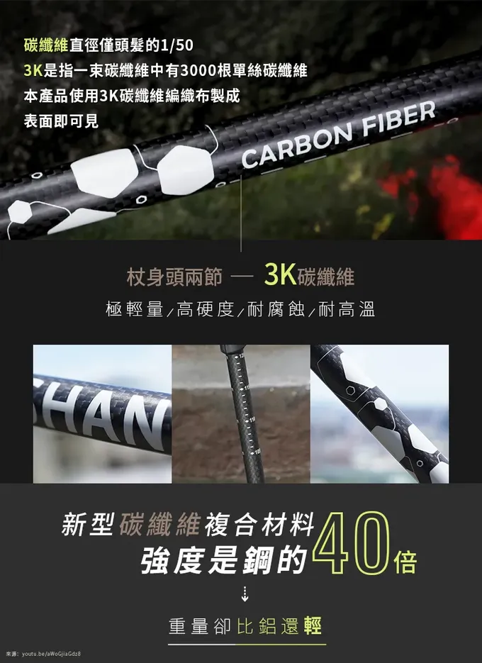 SHANER - 碳纖維伸縮自拍登山杖(自拍架需另購)
