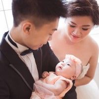 用戶頭像