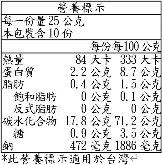讚岐物產 - 讚岐烏龍麵(角麵)-250g*1