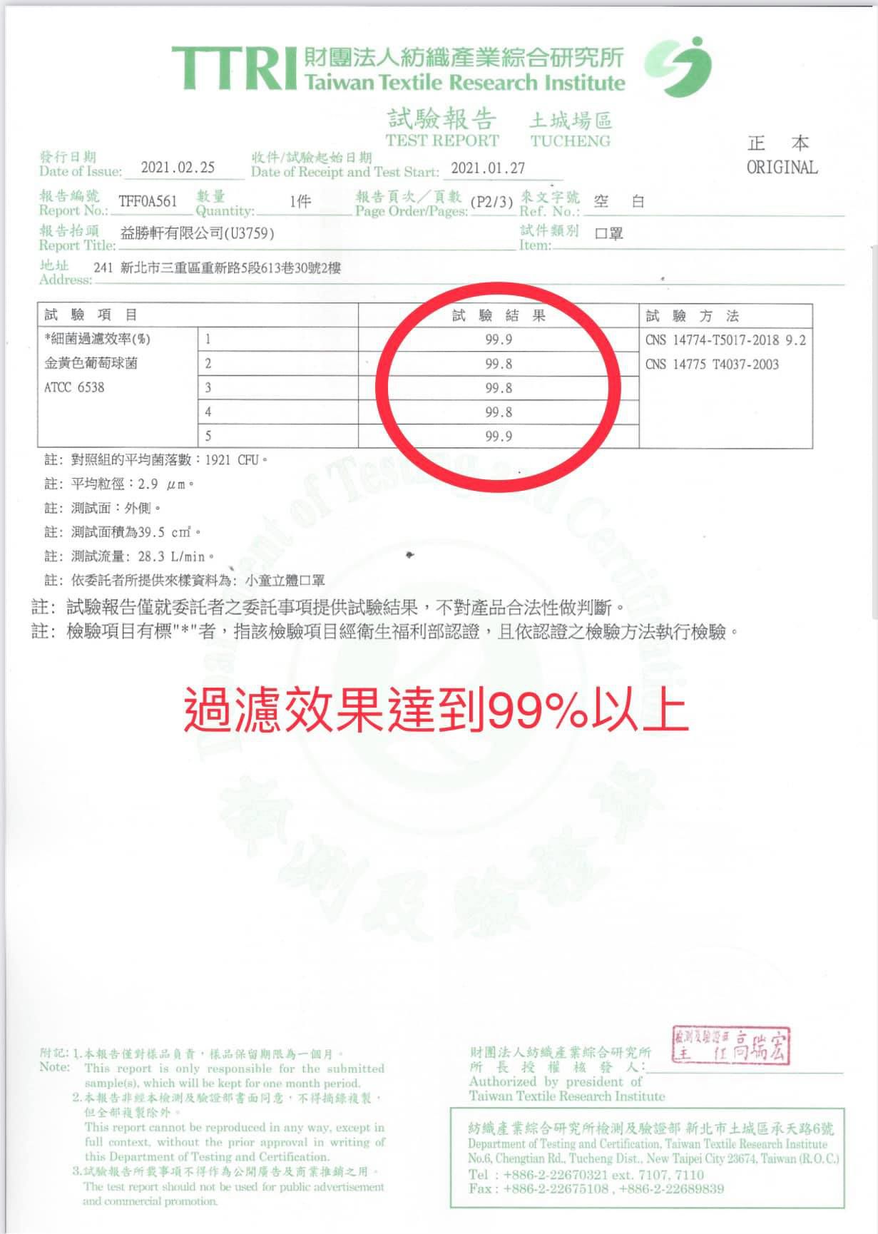 全網最低價！YSH 幼幼/兒童 3D立體醫療口罩/成人醫用口罩